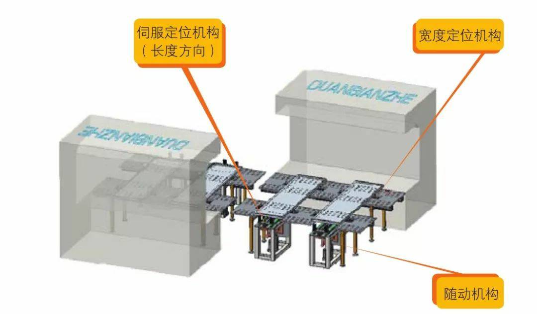 钣金加工产品在自动化及电梯行业中的应用 -米兰体育·公司官方网站-米兰(中国