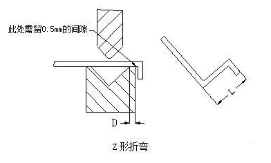 钣金加工中数控折弯加工零件范围及加工精度参数的详细解答-米兰体育·公司官方网站-米兰(中国