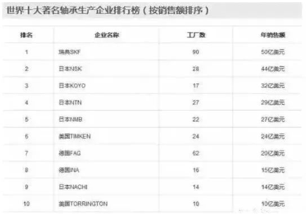 涉及钣金加工行业、全球领先的高客户设备-米兰体育·公司官方网站-米兰(中国